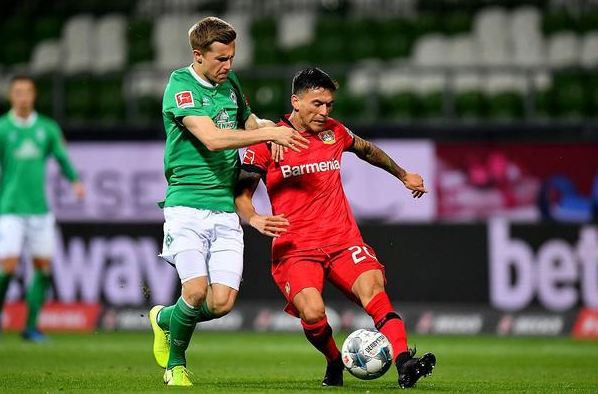 轮结束后 轮结束后