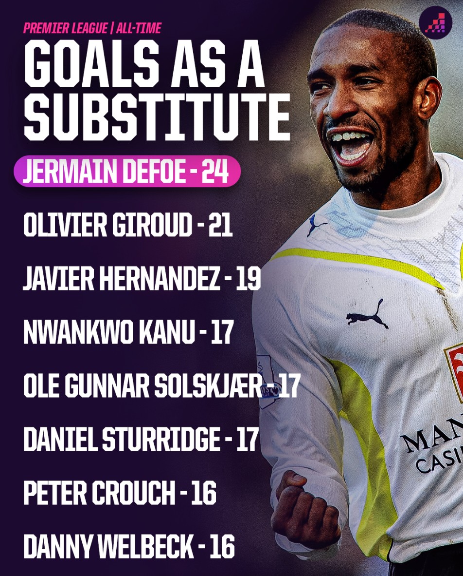 本赛季也备 本赛季也备