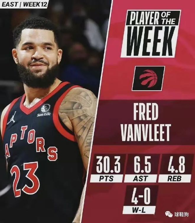 身体状态报 身体状态报