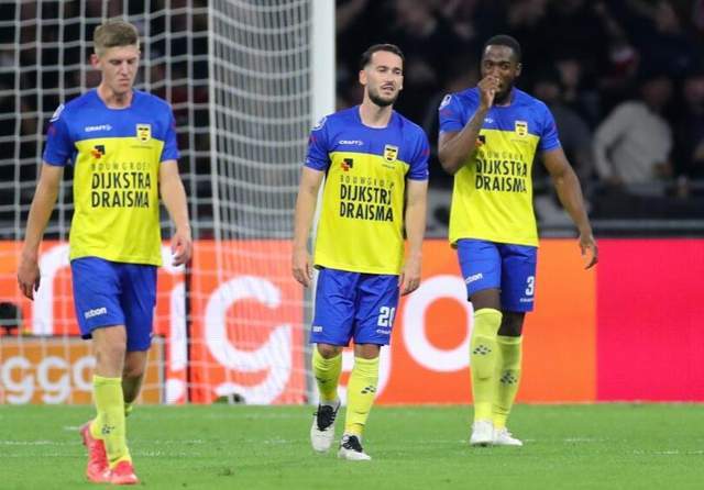 压环境下形 压环境下形