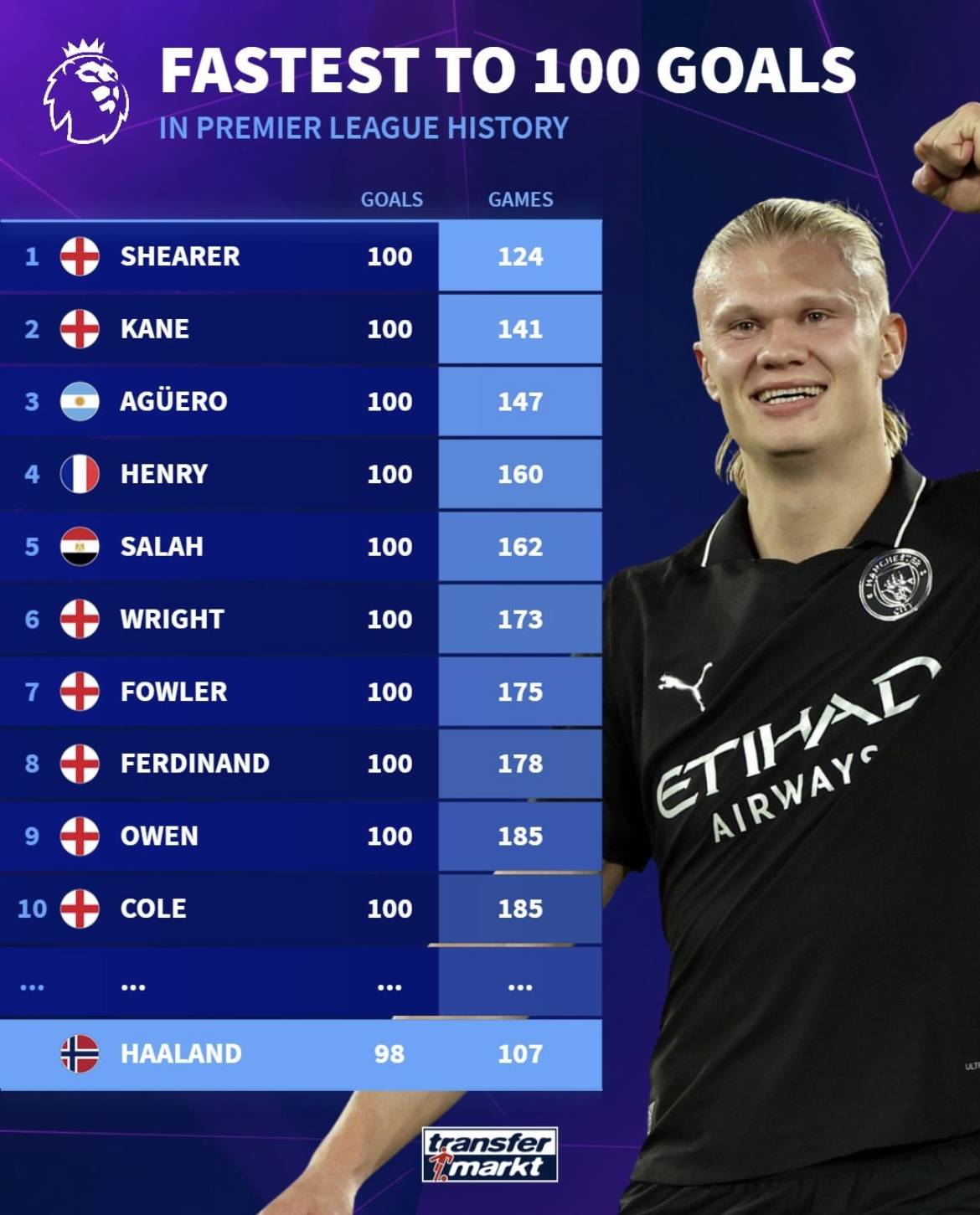 平赔率应为 平赔率应为