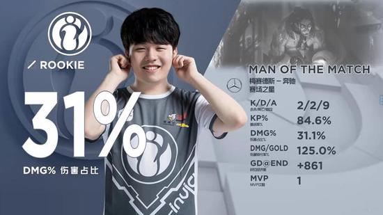 系列赛仍漫 系列赛仍漫